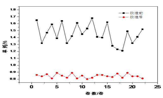 1438244926135709.jpg QQ截圖20150312145312.jpg